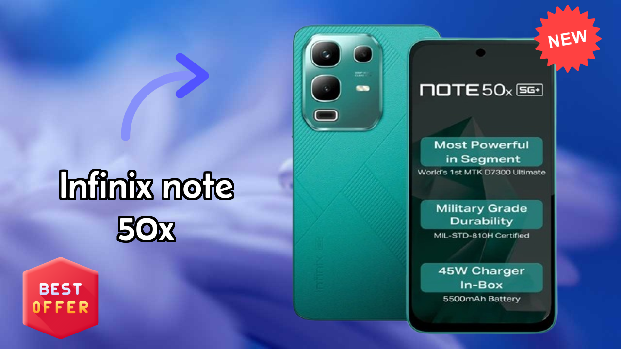 Infinix Note 50X Battery Life: 5500 MAh Real-World Review