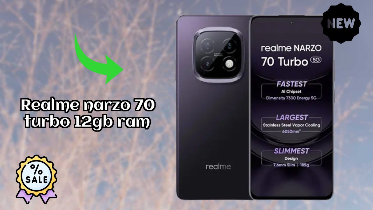 Realme Narzo 70 Turbo 12GB RAM Battery Life: 5000 MAh Real-World Test